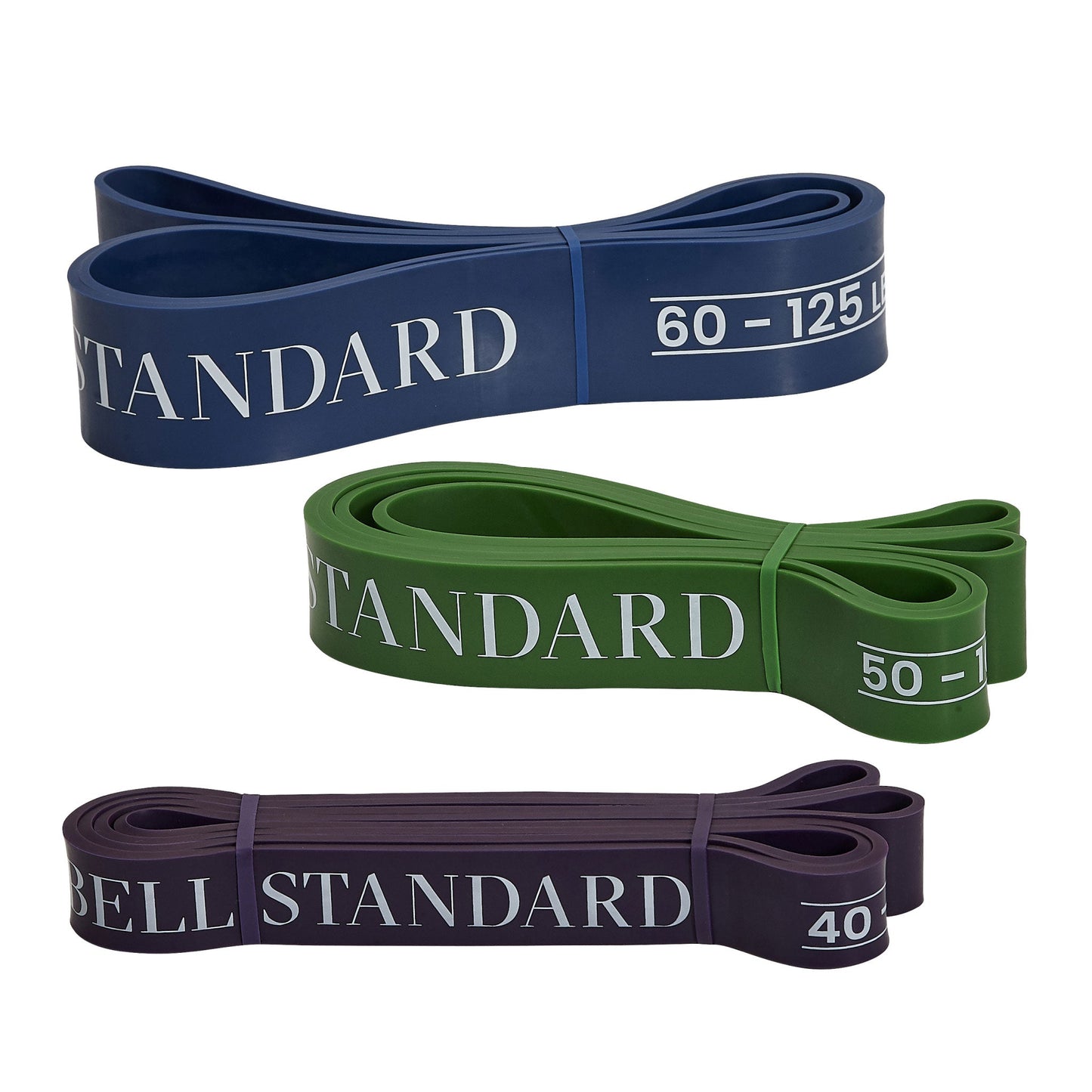 Resistance Band Sets