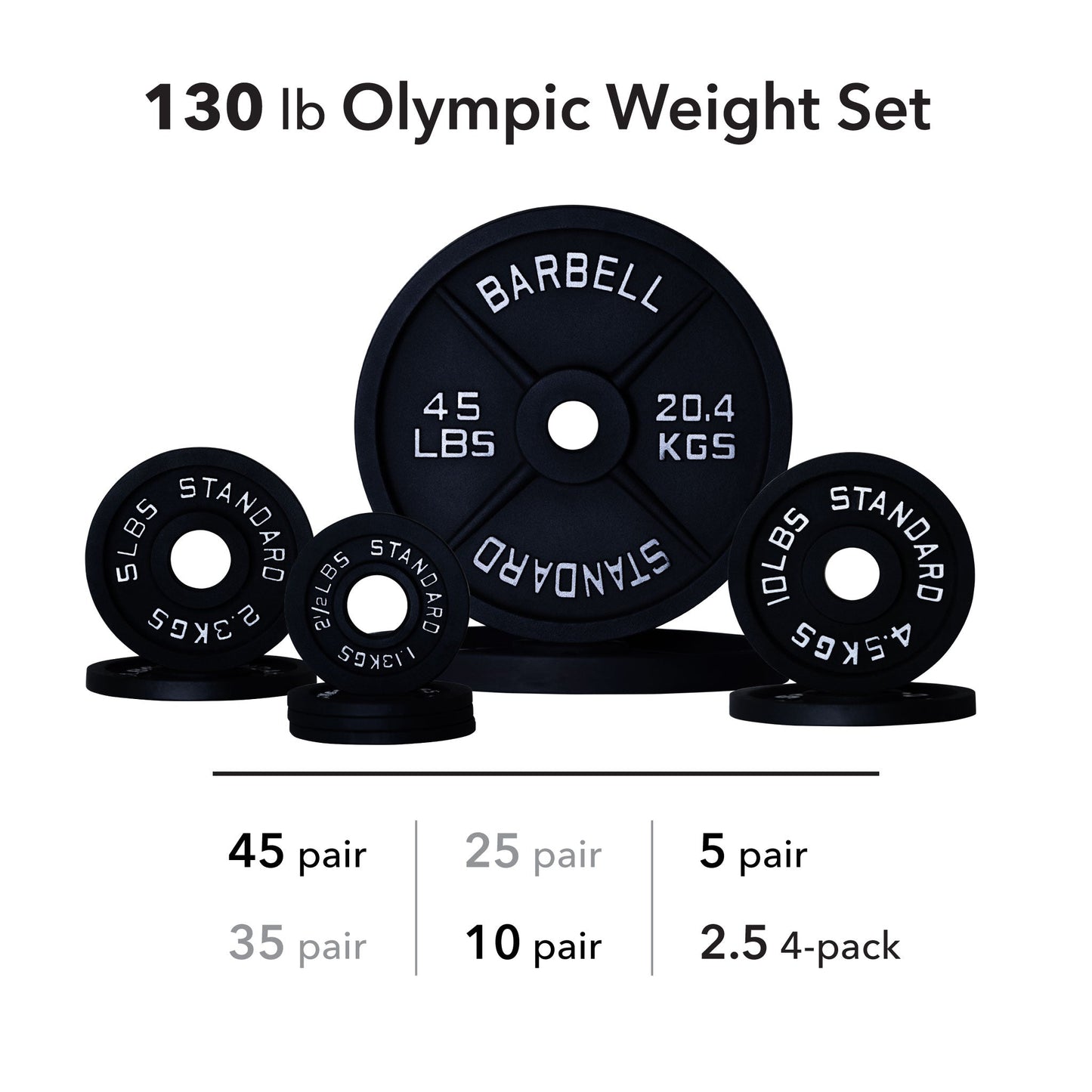 175 lb Barbell Weight Set