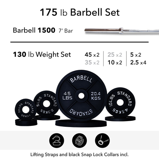 Ensemble de poids pour haltères de 175 lb 