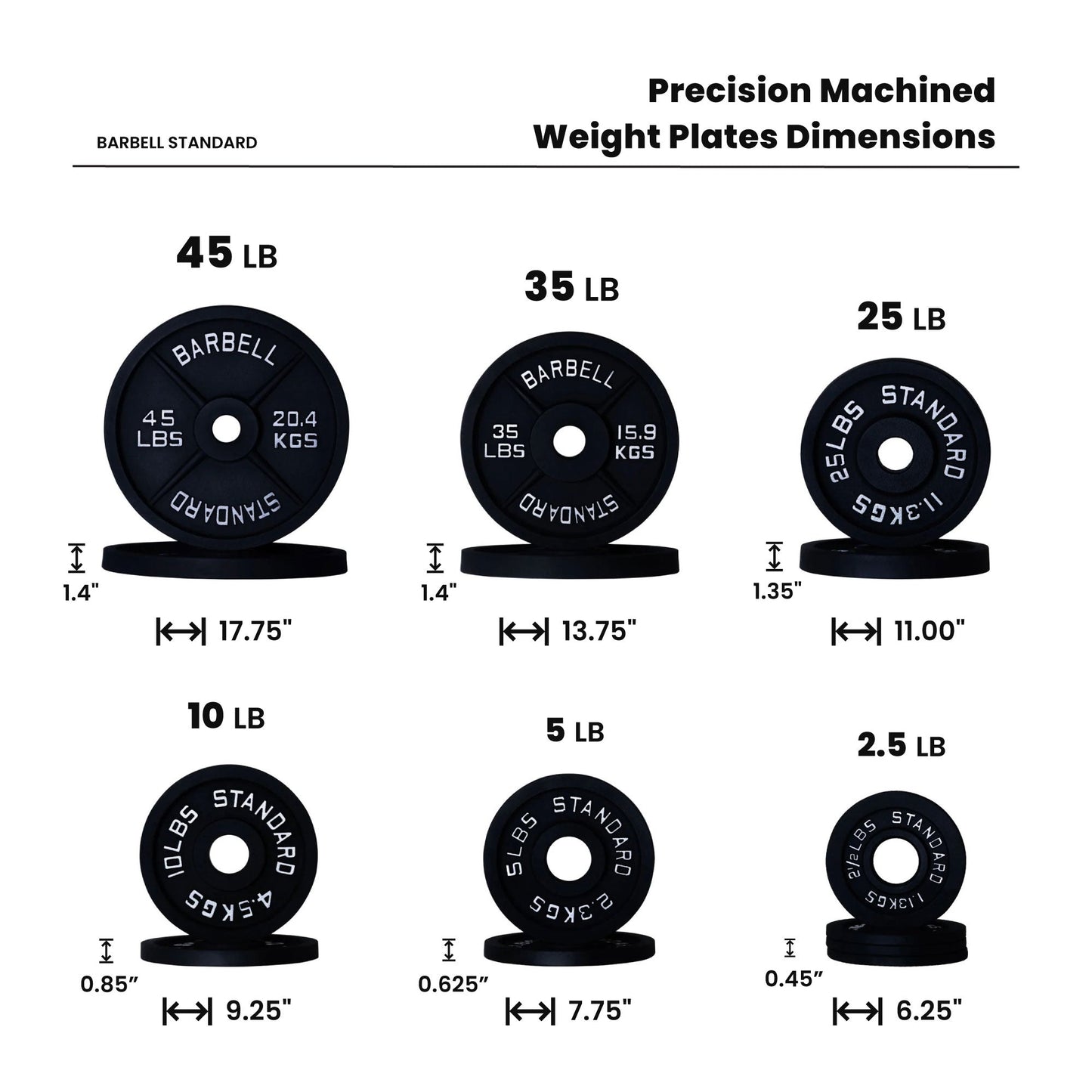 Curl Bar Sets