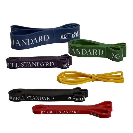 Resistance Band Sets
