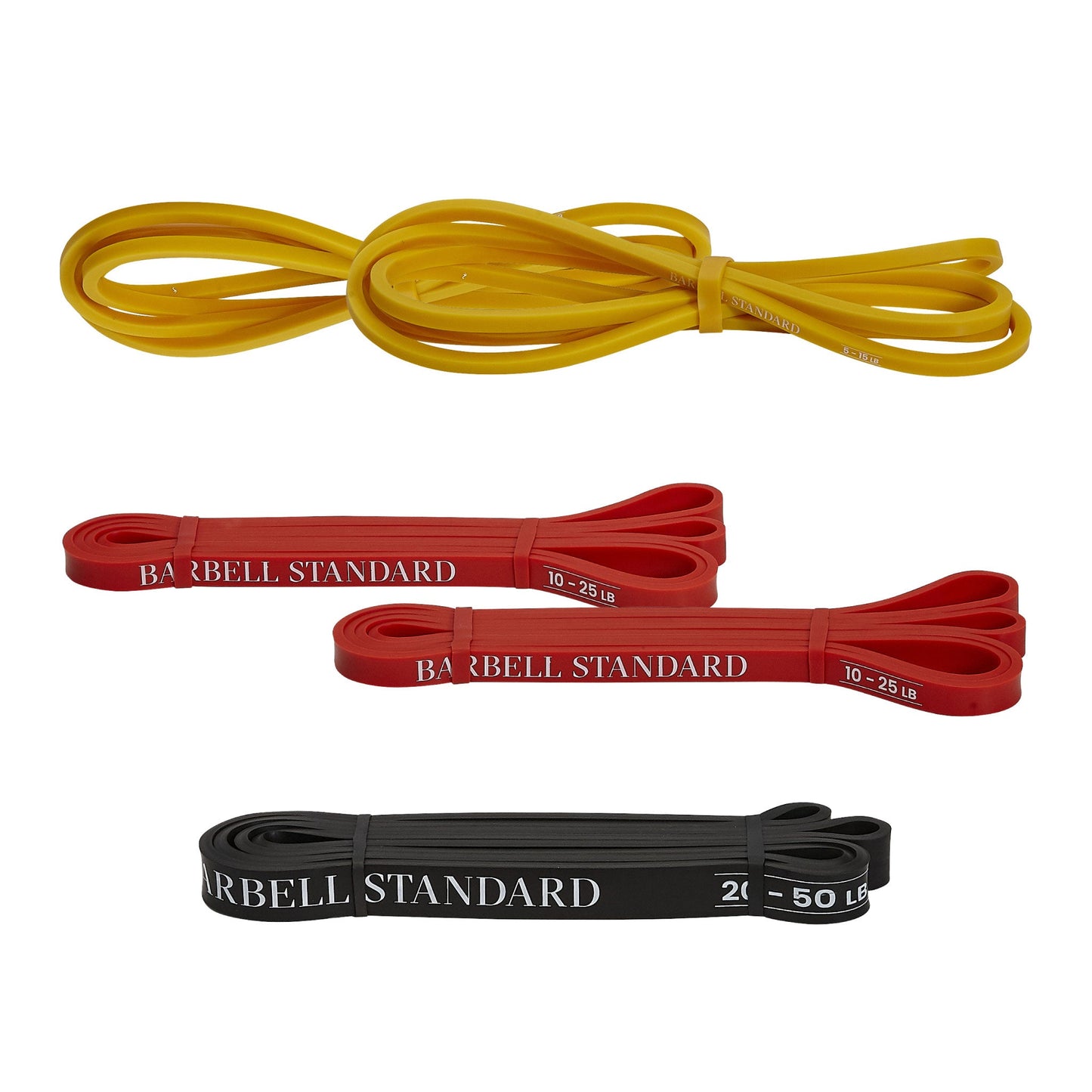 Resistance Band Sets