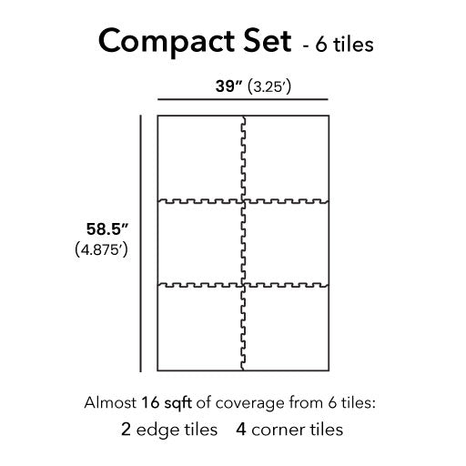 Heavy Duty Rubber Floor Tiles