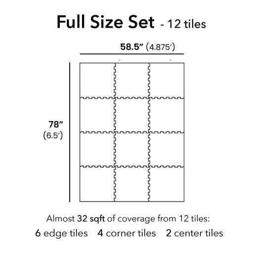Heavy Duty Rubber Floor Tiles